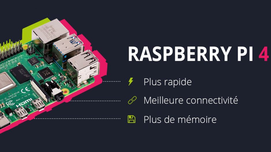 Améliorer l'alimentation du Raspberry Pi 4 - Framboise 314, le Raspberry Pi  à la sauce française.