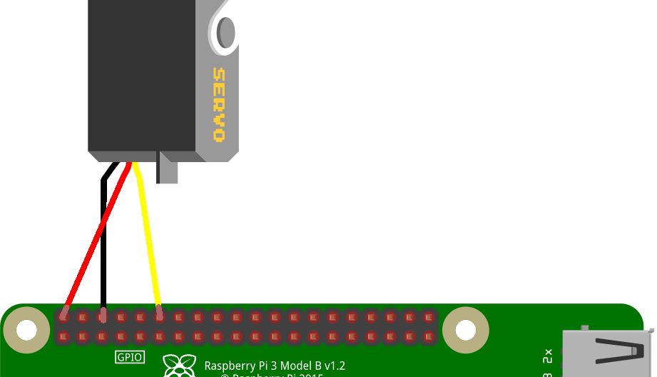 Assembly diagram of a servomotor on the Raspberry Pi